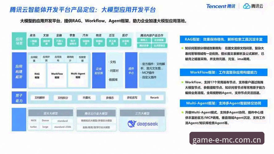 emc易倍体育平台登录下载全链路深度解析：从技术架构到用户体验