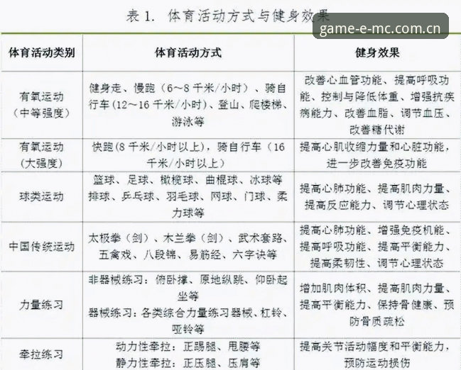emc易倍下载 emc易倍体育下载与使用完整指南:老用户带你快速上手核心功能
