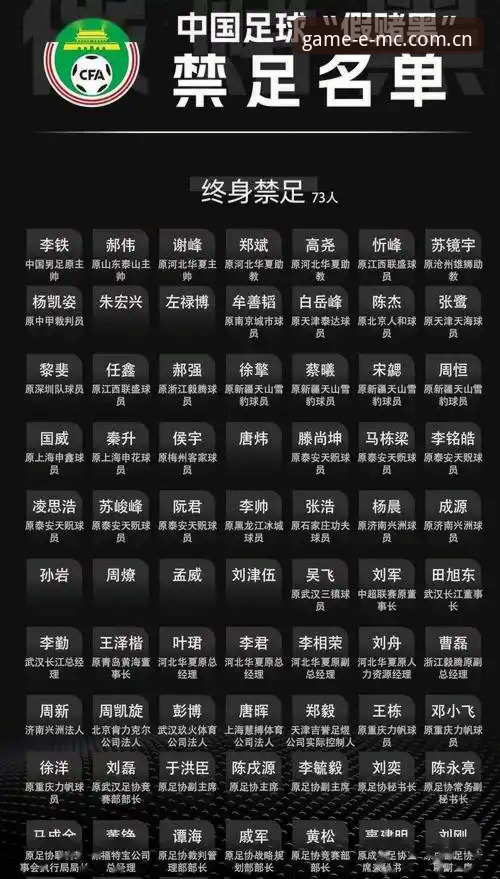 中国足球反腐风暴升级，第三批禁足名单揭露行业黑幕