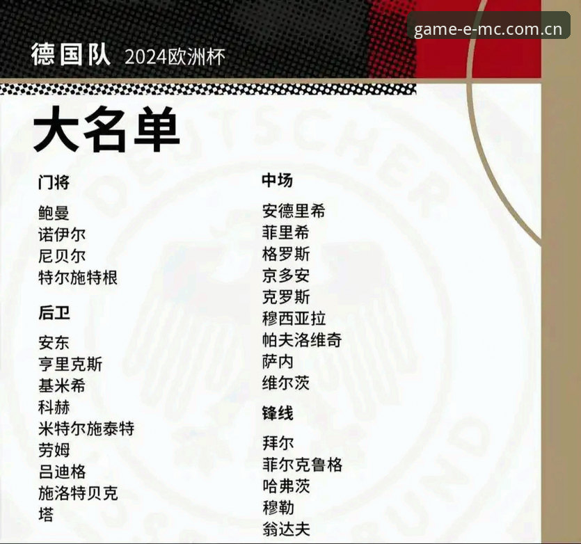 德国队世界杯大名单深度解读：诺伊尔回归与年轻化变革的实用指南