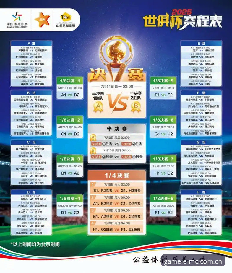 2030世界杯扩军至66队完整指南：中国男足重返世界杯的最佳时机与观赛体验